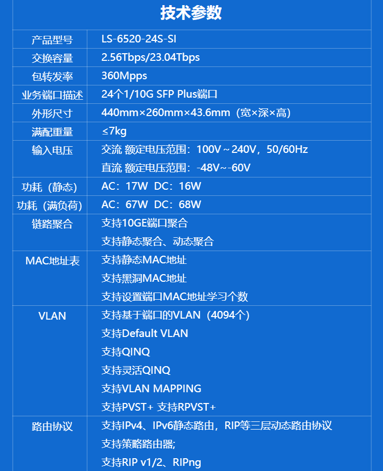 H3C LS-6520-24S-SI 24口萬(wàn)兆管理交換機(jī)