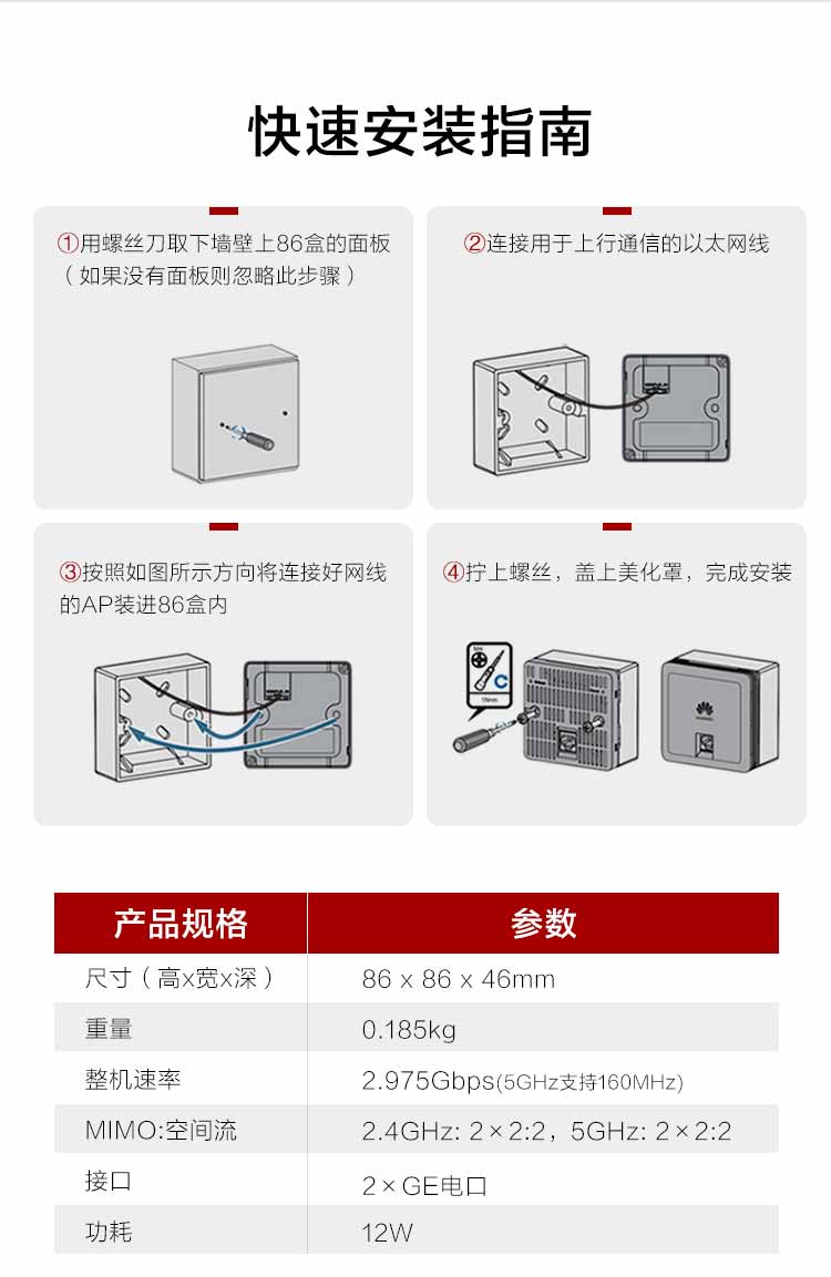 華為ap面板