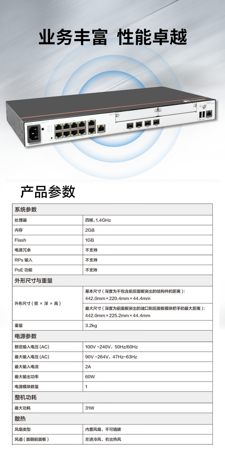 華為 AR6121-S 千兆企業(yè)級(jí)路由器