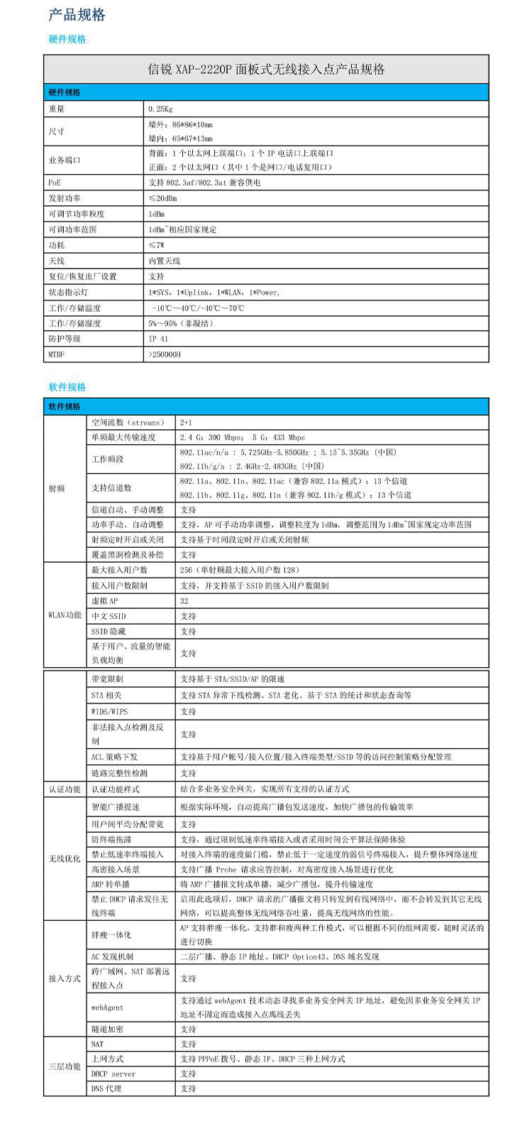 信銳 XAP-2220P無(wú)線面板AP