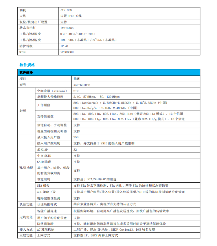 信銳Wi-Fi6 吸頂室內(nèi)AP