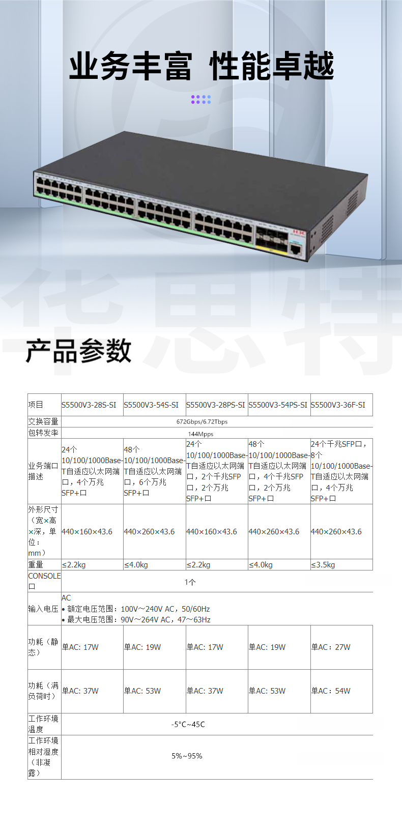 H3C交換機 LS-5500V3-54S-SI