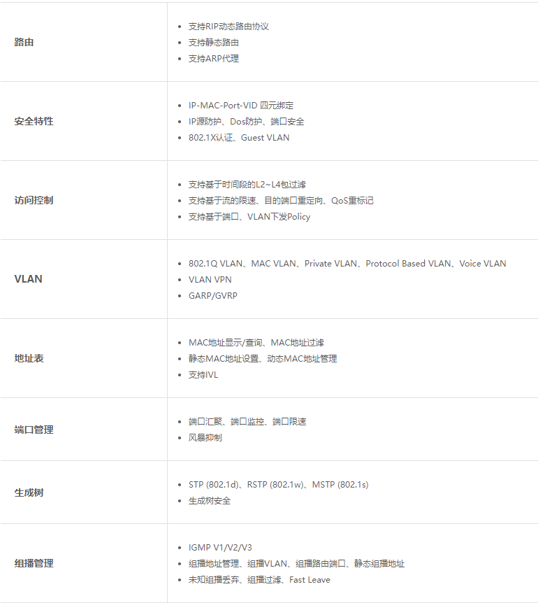 TP-LINK 48口全千兆三層網(wǎng)管PoE交換機