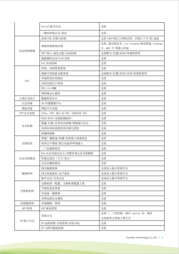 信銳 無(wú)線AP控制器