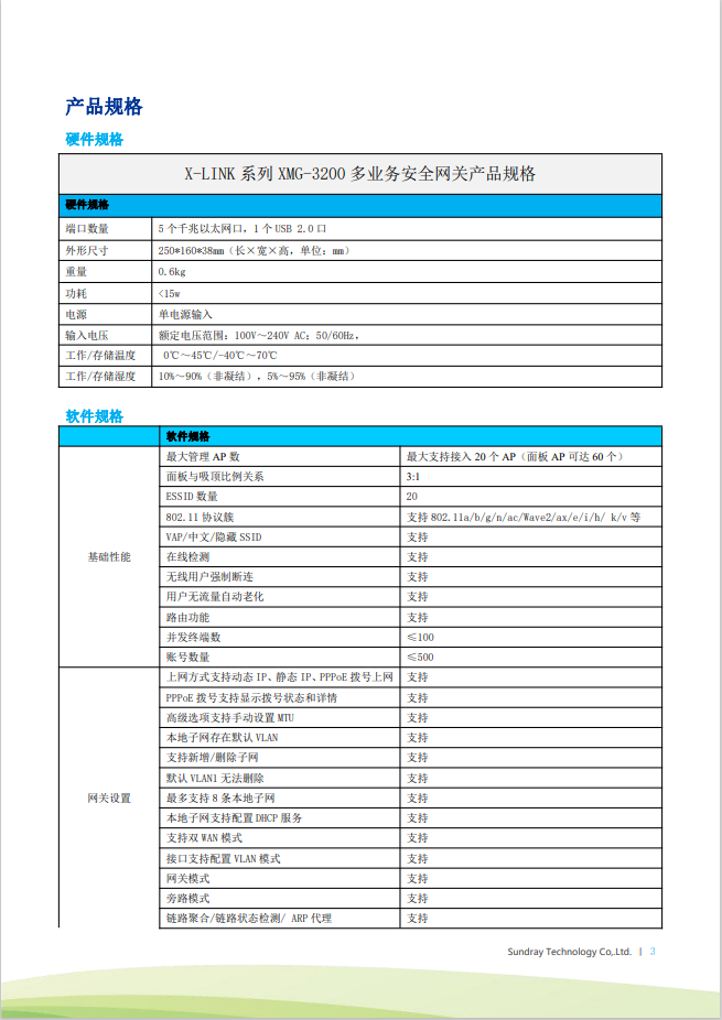 信銳 XMG-3200 桌面型多業(yè)務AC無線控制器網(wǎng)關(guān)