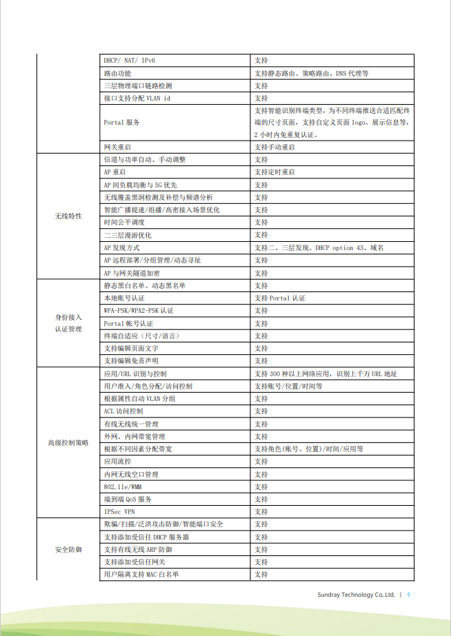 信銳 XMG-3200 桌面型多業(yè)務AC無線控制器網(wǎng)關(guān)