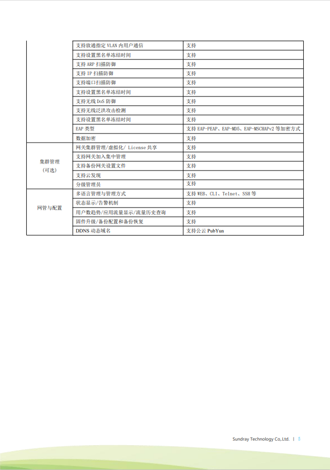 信銳 XMG-3200 桌面型多業(yè)務AC無線控制器網(wǎng)關(guān)