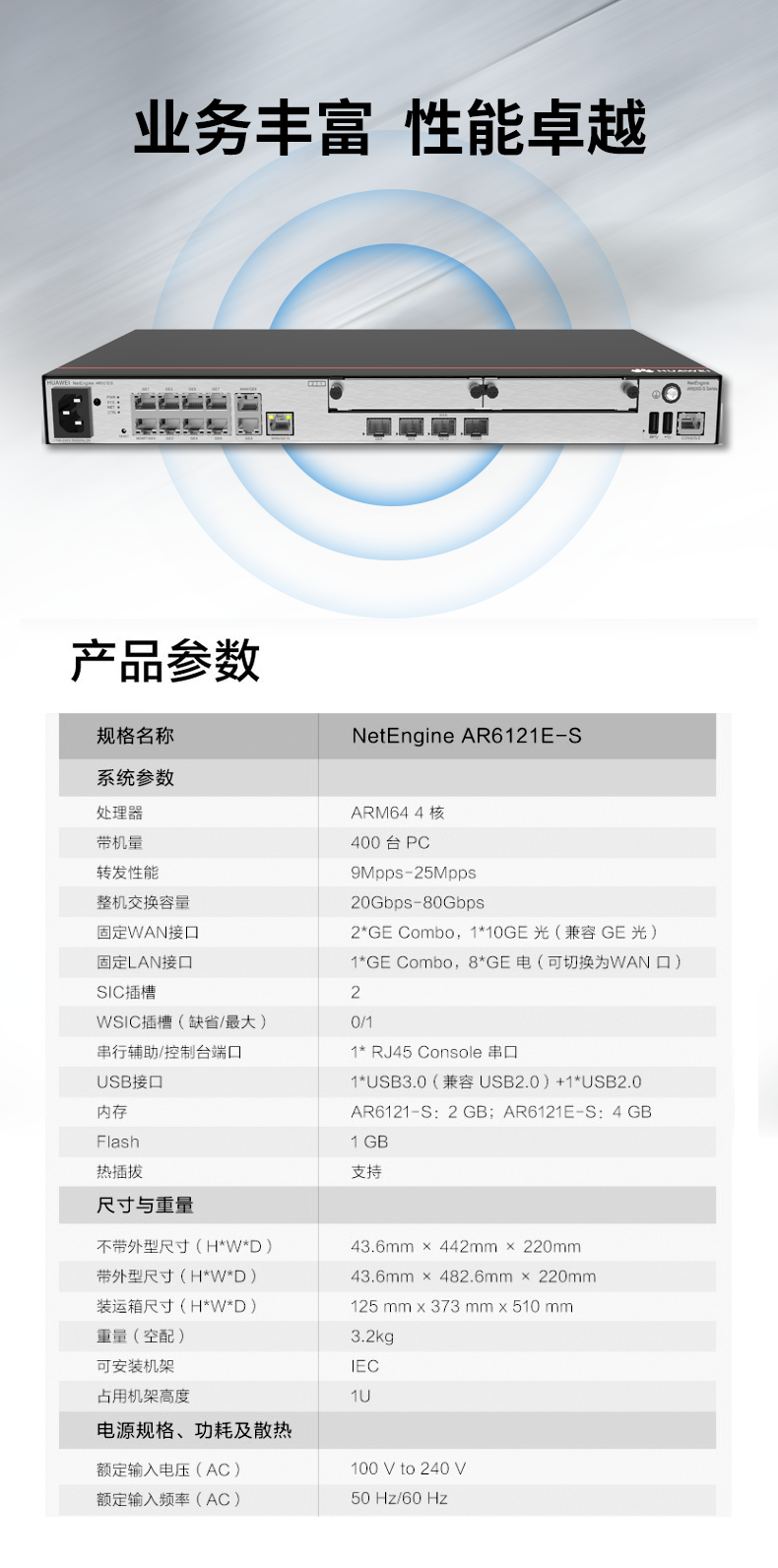 華為 AR6121E-S 千兆企業(yè)級(jí)路由器