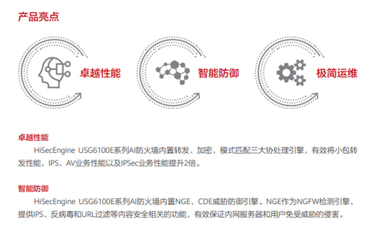 華為 USG6106E-AC 企業(yè)級防火墻