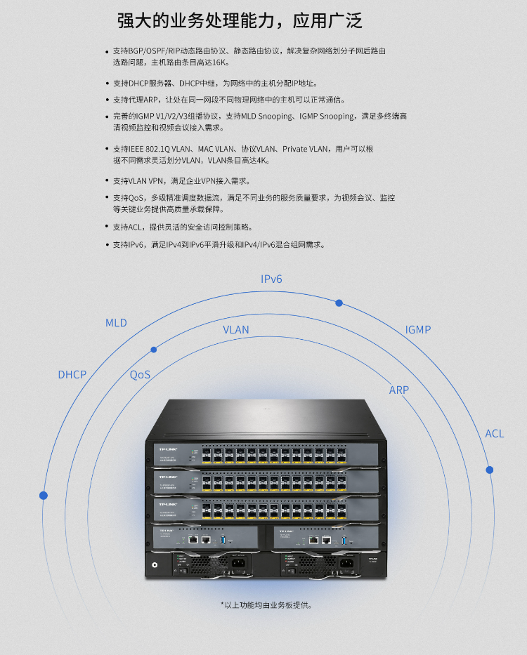 TP-LINK交換機TL-S7803E