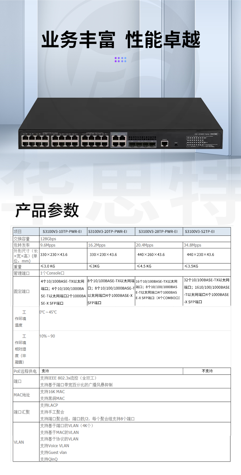 H3C交換機 S3100V3-28TP-PWR-EI-AC