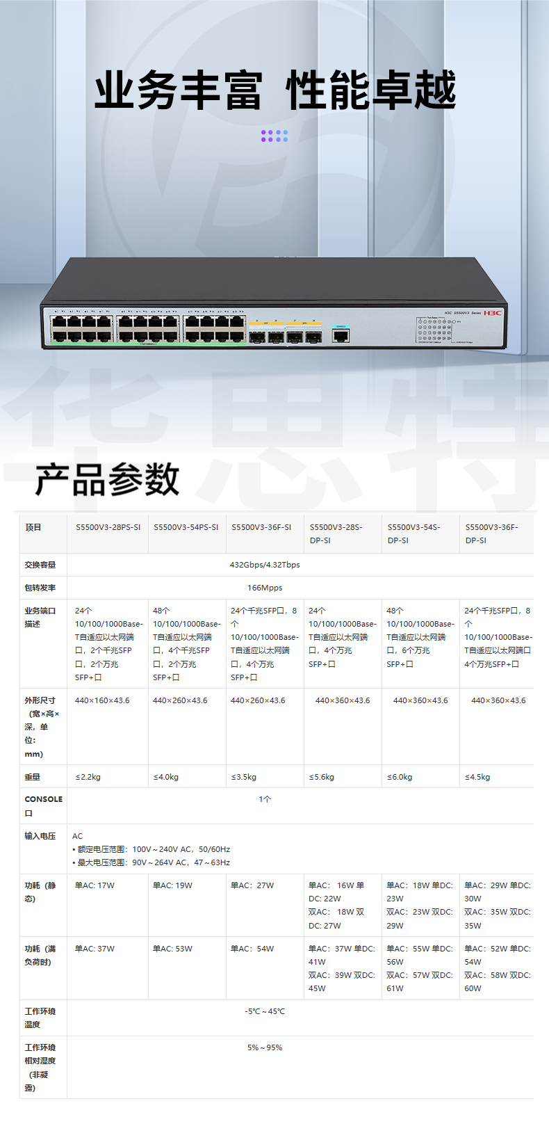 華三 S5500V3-28PS-SI 交換機(jī)