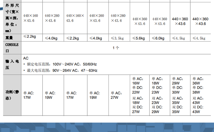 S5500V3-36F-DP-SI_04