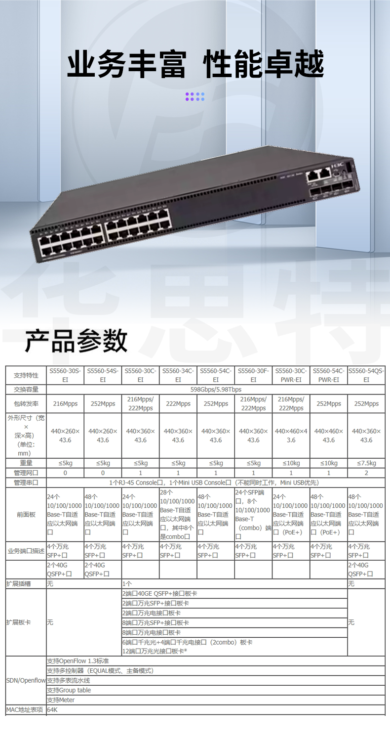 華三 LS-5560-30S-EI 核心交換機(jī)