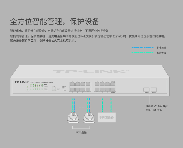 普聯(lián) 企業(yè)級全千兆18口Web網(wǎng)管交換機