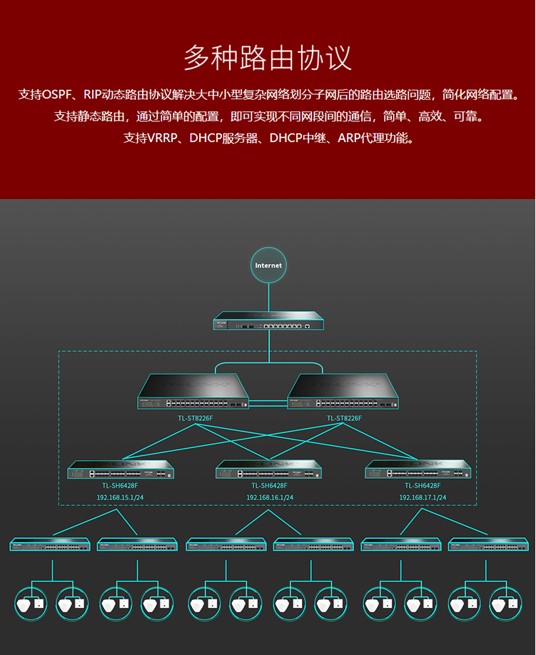 TP-LINK TL-SH6428F 萬(wàn)兆上聯(lián)堆疊式三層網(wǎng)管交換機(jī)