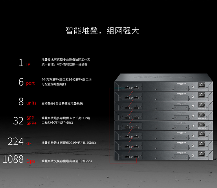 TP-LINK TL-SH8434 萬兆上聯三層網管交換機