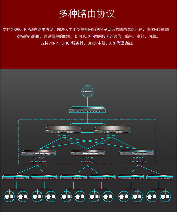 TP-LINK TL-SH6428 三層網(wǎng)管交換機(jī)