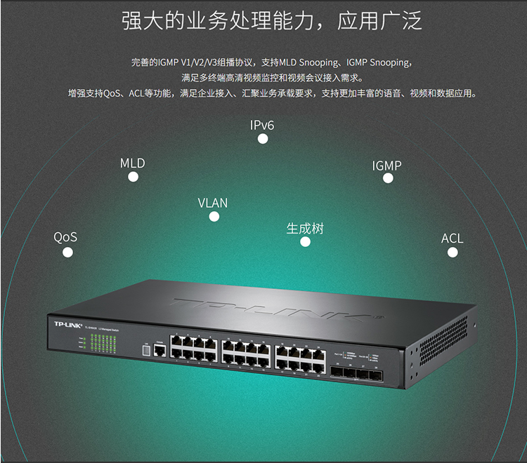 TP-LINK TL-SH6428 三層網(wǎng)管交換機(jī)