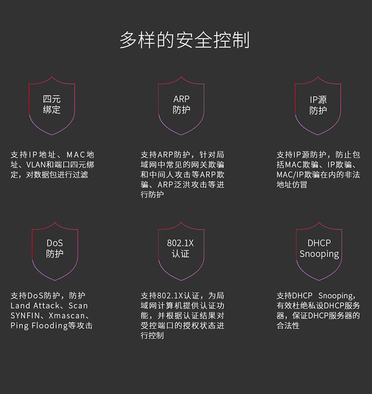 TP-LINK TL-SH6428 三層網(wǎng)管交換機(jī)