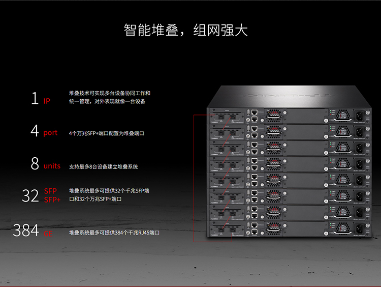 TP-LINK TL-SH8452 三層網(wǎng)管交換機(jī)