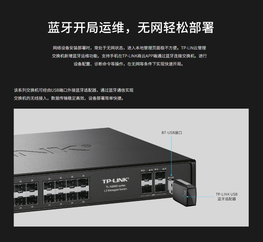 TP-LINK TL-NS660-24F4T 萬兆上聯(lián)三層網(wǎng)管交換機