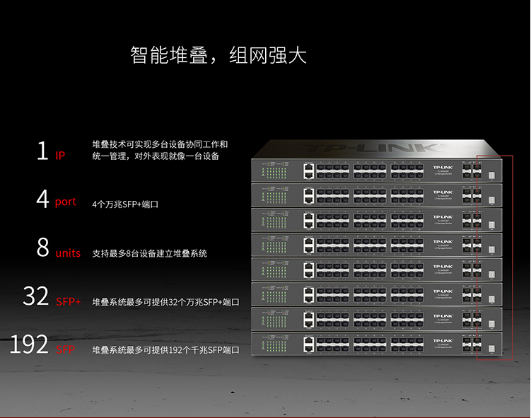 TP-LINK TL-SH6428F 萬(wàn)兆上聯(lián)堆疊式三層網(wǎng)管交換機(jī)