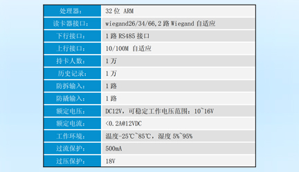 邁斯智能門禁系統(tǒng)-MAX-BK02NINN-01