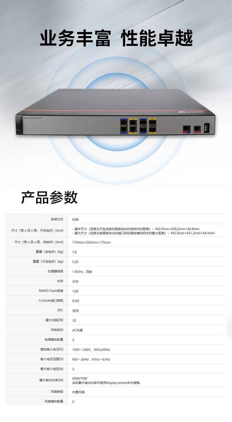 華為 AR6140-9G-2AC 企業(yè)級(jí)路由器