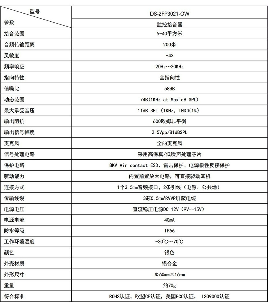 ?？低旸S-2FP3021-OW(國內(nèi)標配) 監(jiān)控攝像頭專用拾音器