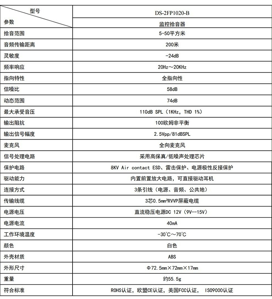 ?？低旸S-2FP1020-B 通用拾音器 ①、采用高靈敏度全指向性震膜電容咪頭，全向拾音、聲音清晰自然； ②、采用專業(yè)音頻處理技術(shù)，有效防止語音信號失真及衰減； ③、內(nèi)置雷擊保護、電源極性反接保護和靜電保護； ④、符合RoHS標(biāo)準(zhǔn)，在結(jié)構(gòu)上不含有歐盟禁用的危害性物質(zhì)； ⑤、通過歐盟CE標(biāo)準(zhǔn)，美國FCC認證； 通用拾音器 通用拾音器 通用拾音器 拾音器 拾音器 拾音器