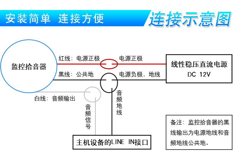 ?？低旸S-2FP3021-OW(國內(nèi)標配) 監(jiān)控攝像頭專用拾音器