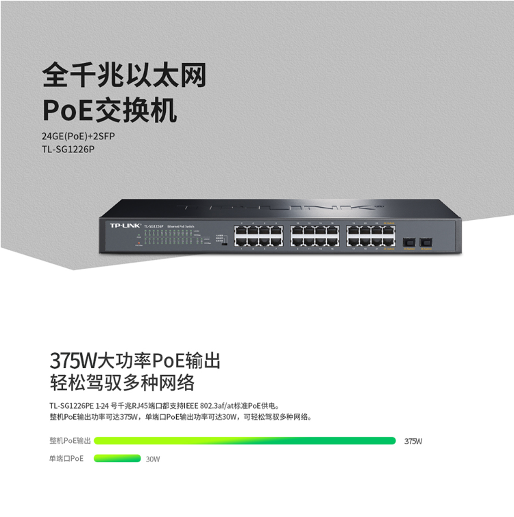 TP-LINK 全千兆以太網(wǎng)PoE交換機(jī)