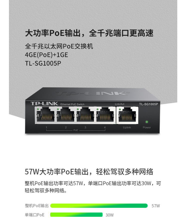 TP-LINK 5口全千兆以太網(wǎng)PoE交換機(jī)