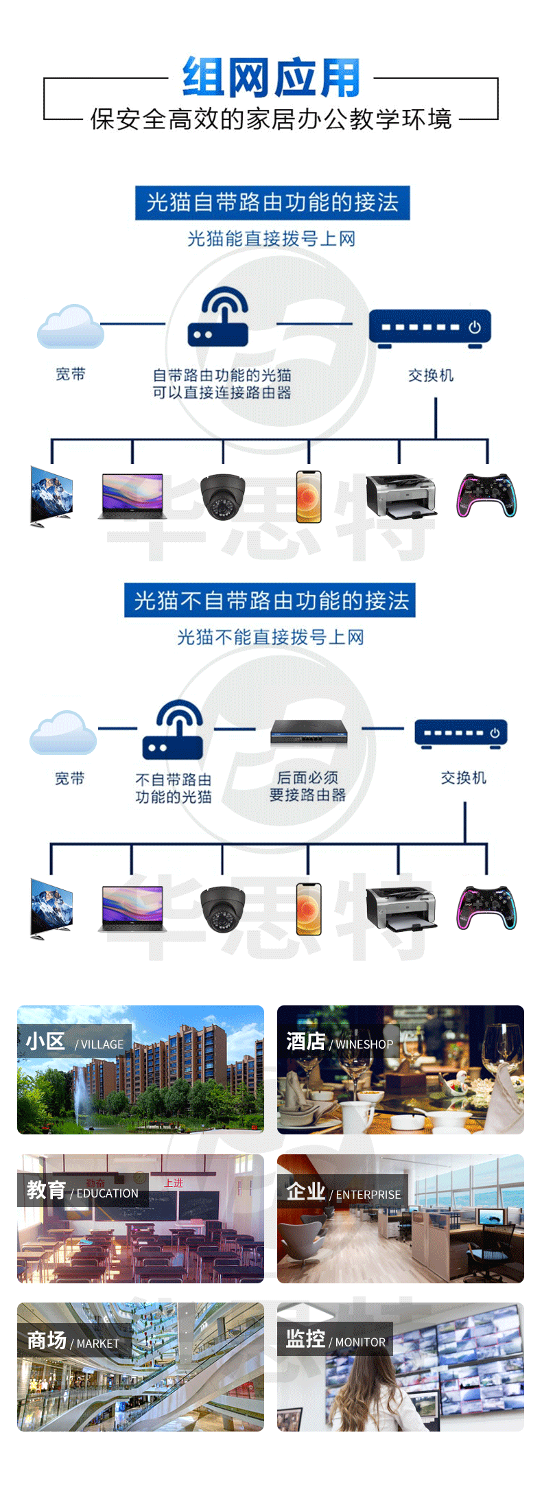 華三 S7006X組合包 核心交換機