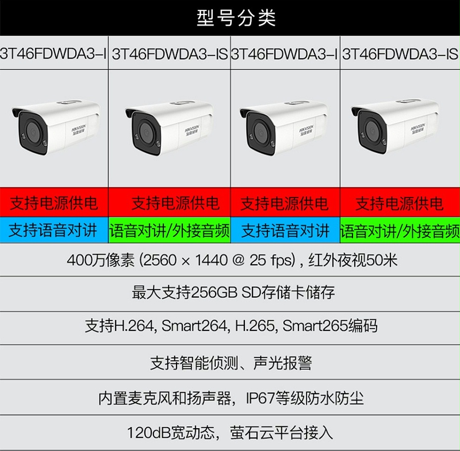 ?？低?00萬(wàn)聲光報(bào)警警戒攝像機(jī)