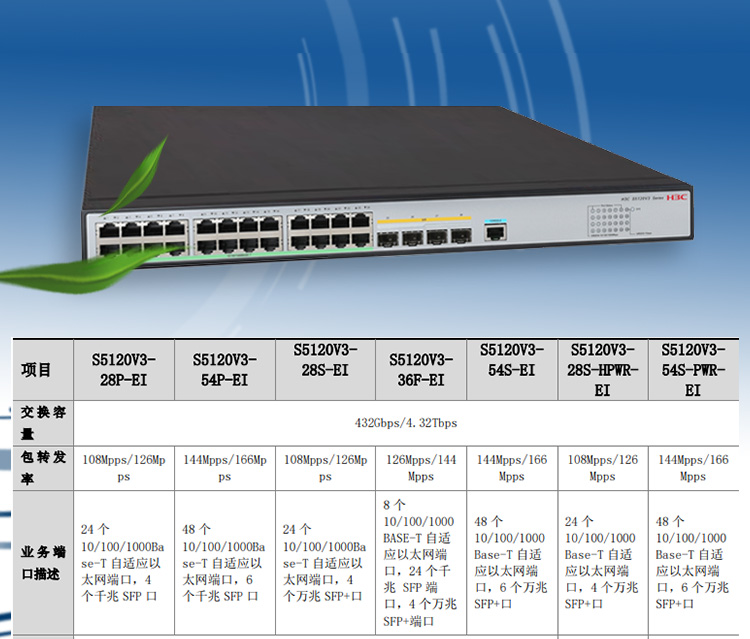 華三 企業(yè)級交換機