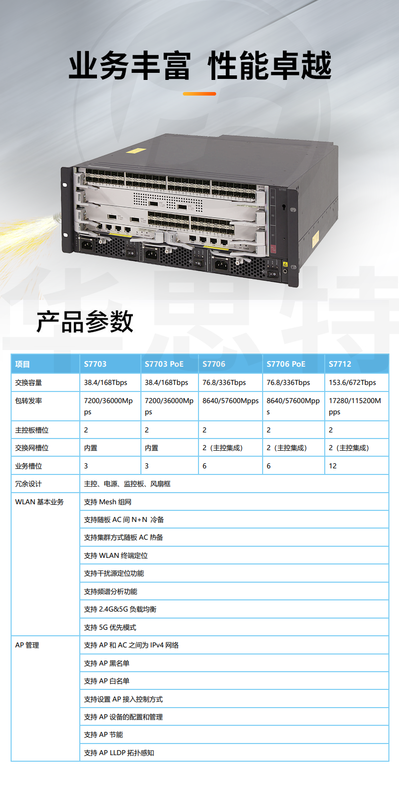 華為數(shù)通智選 ES0B00770300 核心模塊式交換機(jī)