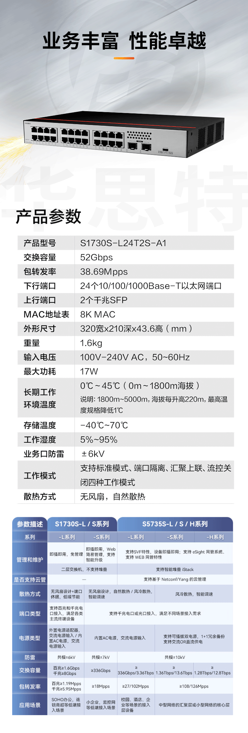 華為數(shù)通智選 S1730S-L24T2S-A1 24口千兆交換機