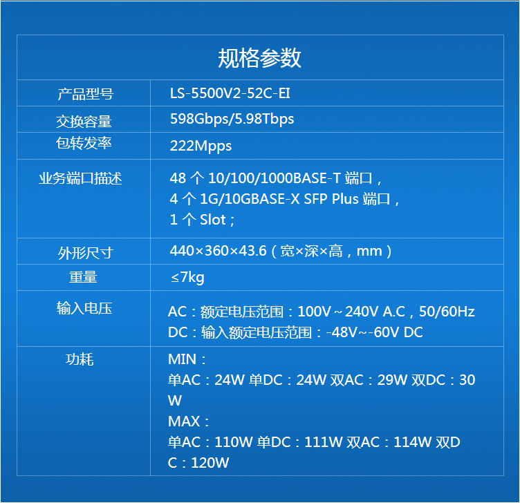 H3C 48口千兆光 三層網(wǎng)管企業(yè)級交換機(jī)