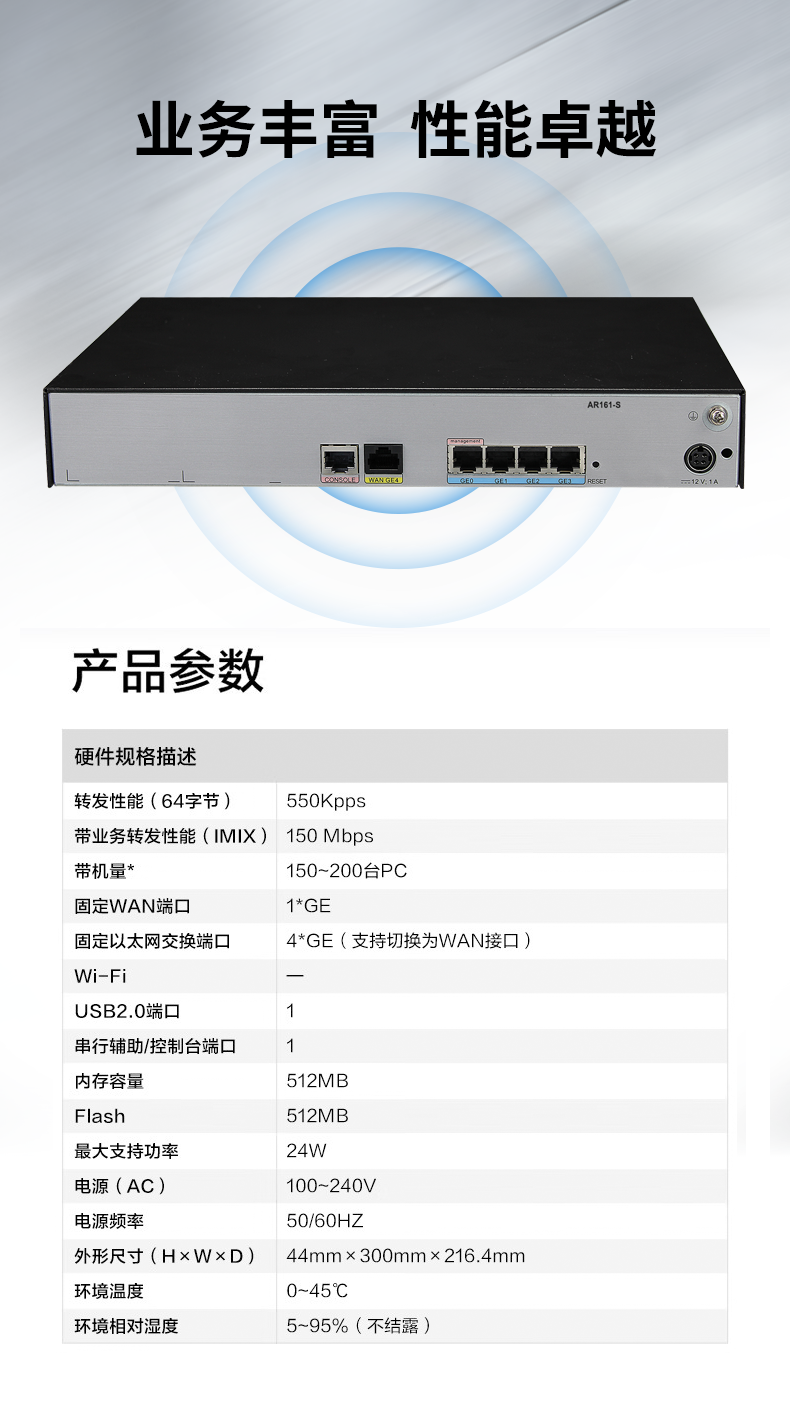 華為 AR161-S 企業(yè)級(jí)千兆路由器