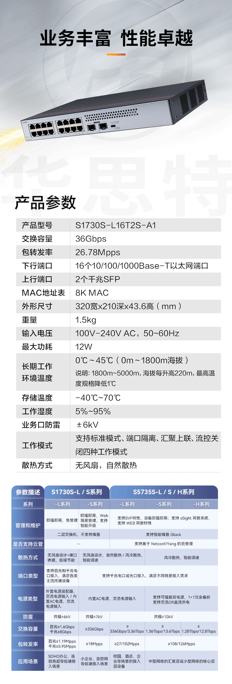 華為數(shù)通智選交換機(jī) S1730S-L16T2S-A1