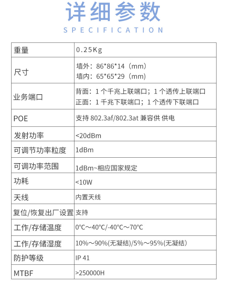 信銳 XAP-6210P WiFi6雙頻無線面板AP