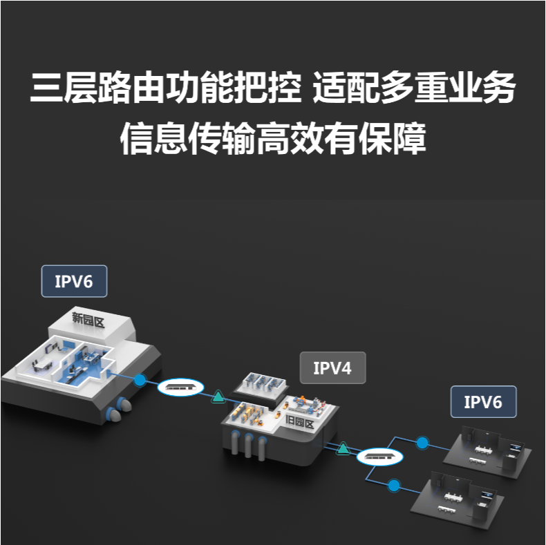 銳捷48口千兆電三層企業(yè)級匯聚網(wǎng)絡(luò)交換機(jī)