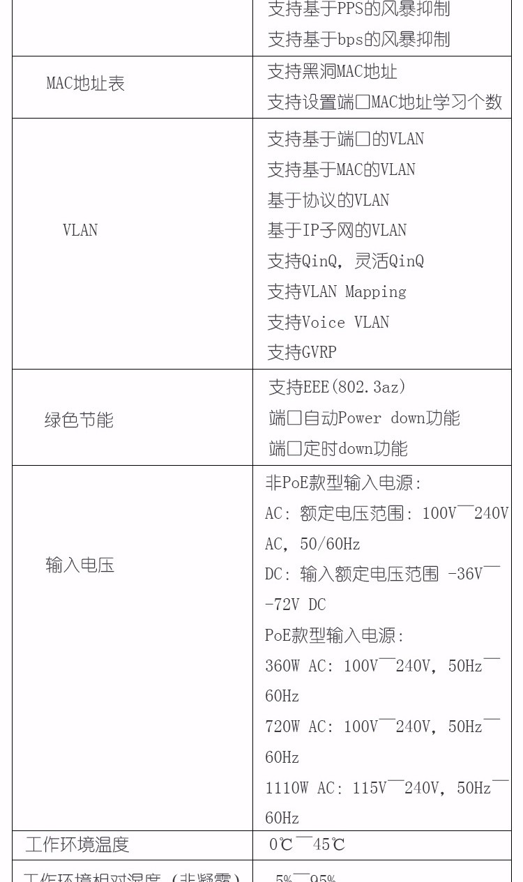 華三 LS-5560-54S-EI 核心交換機(jī)