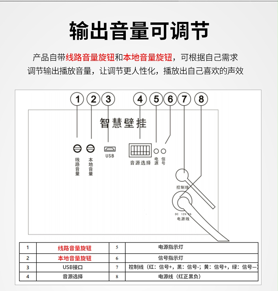 智慧音柱