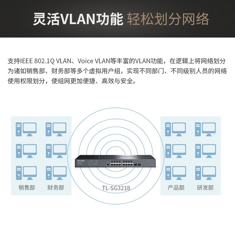 普聯(lián) 16口千兆二層網(wǎng)管核心交換機(jī)