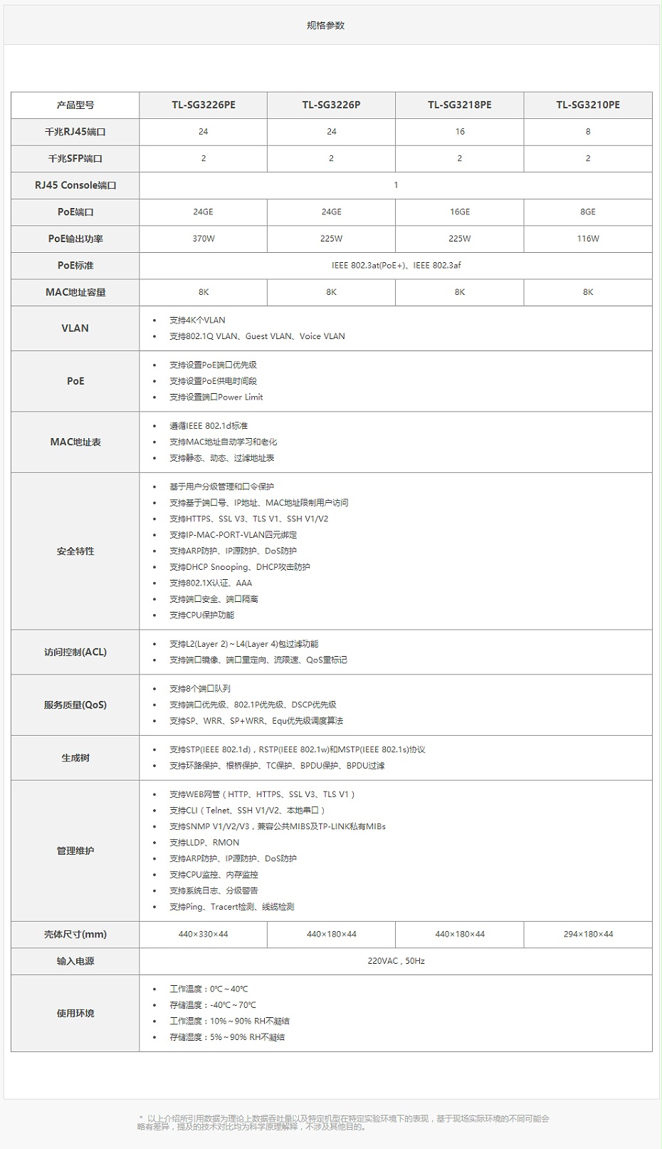 TP-LINK 24口全千兆企業(yè)級網(wǎng)管PoE交換機