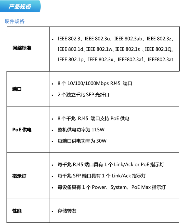 普聯(lián) TL-SG3210PE 8口全千兆網(wǎng)管PoE交換機