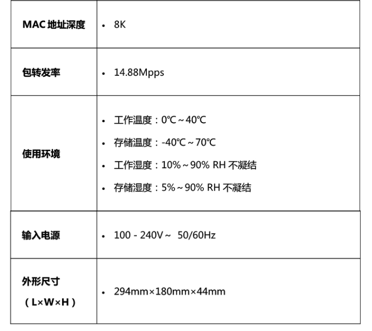 普聯(lián) TL-SG3210PE 8口全千兆網(wǎng)管PoE交換機